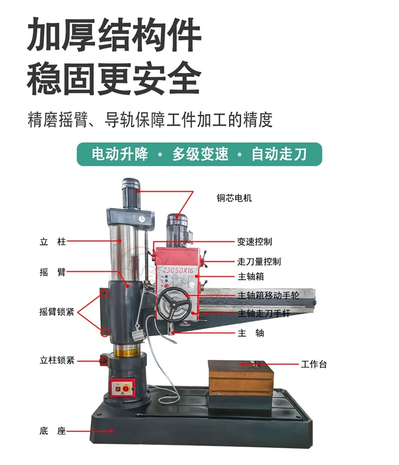 Z3050X16搖臂鉆床結(jié)構(gòu)