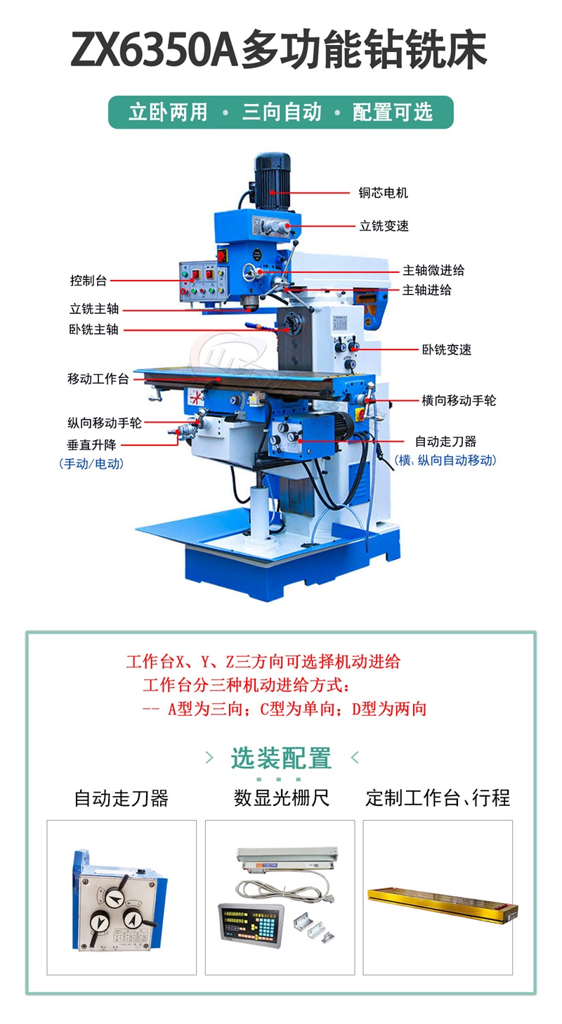 ZX6350多功能鉆銑床設(shè)備功能描述