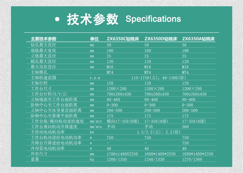 ZX6350多功能鉆銑床設(shè)備技術(shù)參數(shù)