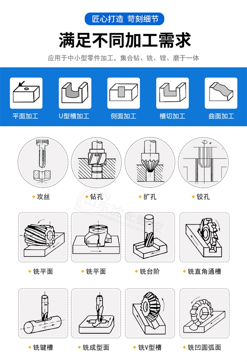 鉆銑床行業(yè)應(yīng)用