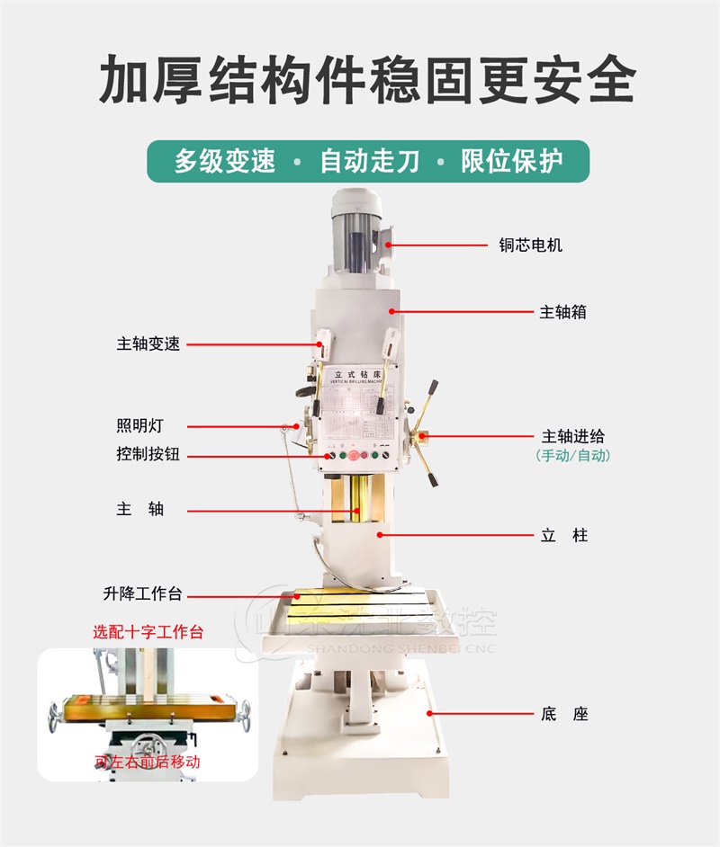 Z5140/Z5150立式鉆床結(jié)構(gòu)簡圖