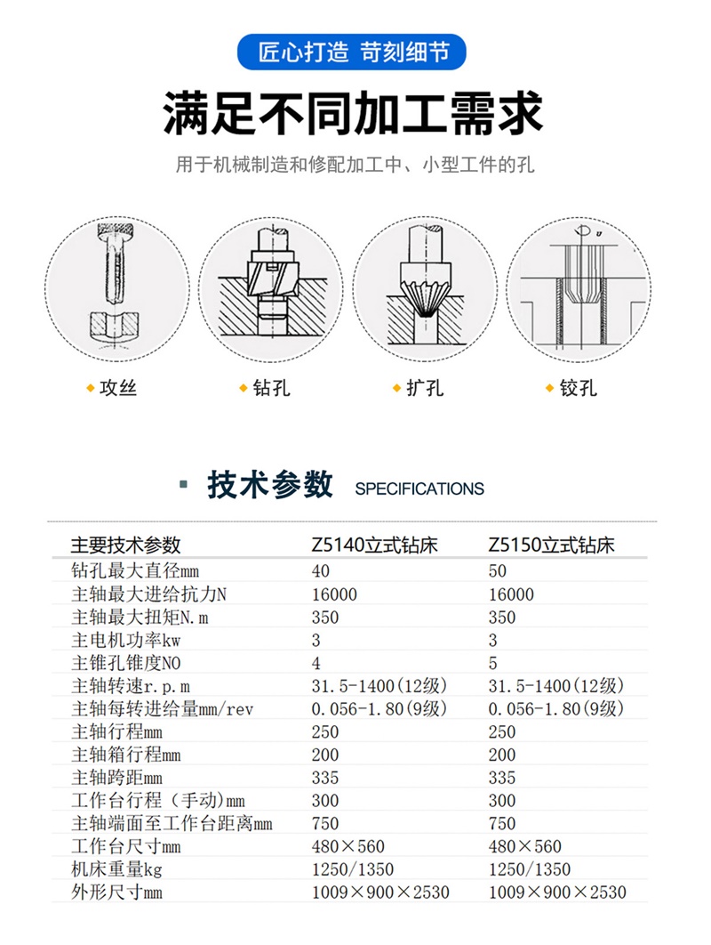 Z5140/Z5150立式鉆床用途和設(shè)備技術(shù)參數(shù)