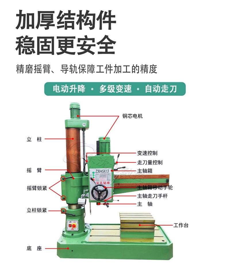 Z3045X13搖臂鉆床結(jié)構(gòu)