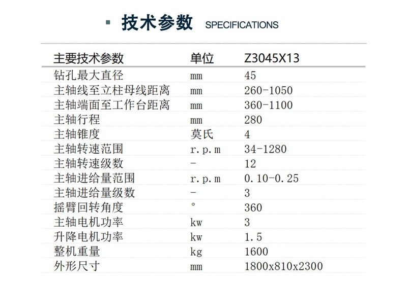 Z3045x13搖臂鉆床技術(shù)參數(shù)