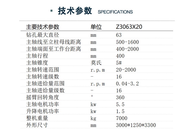 Z3063X20搖臂鉆床技術(shù)參數(shù)